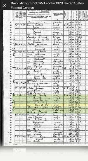 1920 United States Federal Census record with highlighted names